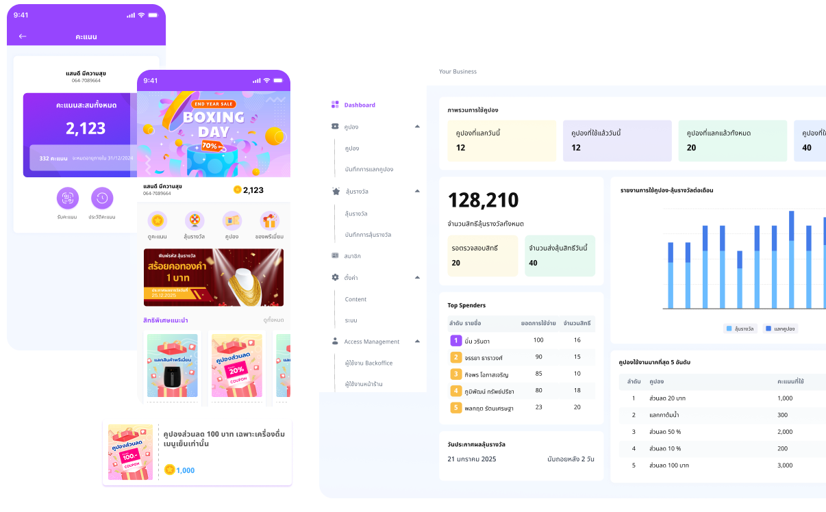 ภาพตัวอย่าง Loyalty Program